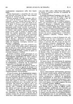 giornale/CFI0364730/1933/unico/00000260