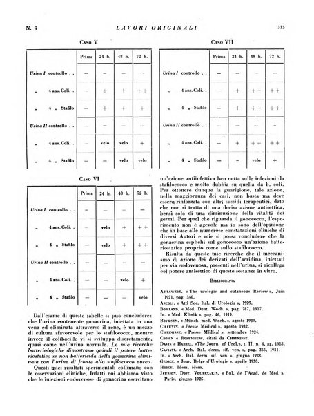 Rivista italiana di terapia periodico mensile