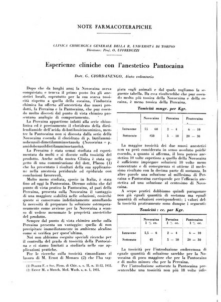 Rivista italiana di terapia periodico mensile