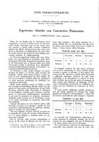 giornale/CFI0364730/1933/unico/00000398