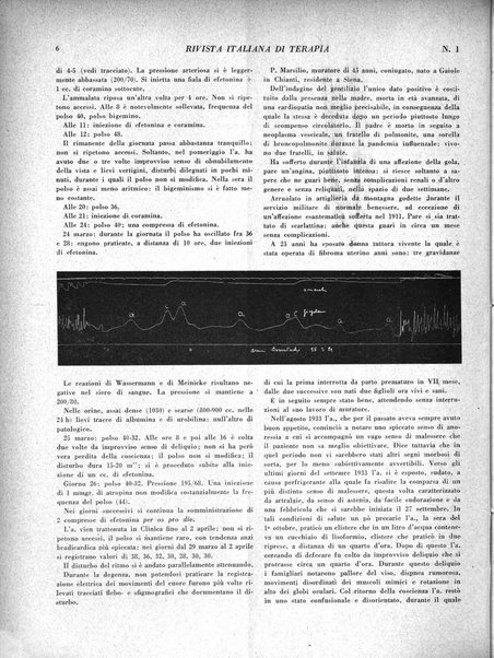 Rivista italiana di terapia periodico mensile