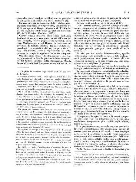 Rivista italiana di terapia periodico mensile