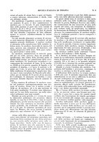 giornale/CFI0364730/1934/unico/00000148