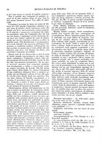 giornale/CFI0364730/1934/unico/00000186