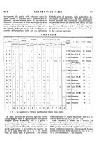 giornale/CFI0364730/1934/unico/00000239