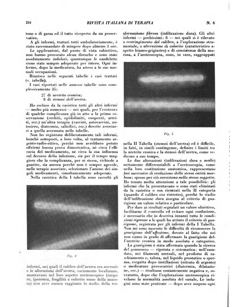 Rivista italiana di terapia periodico mensile