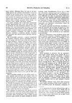 giornale/CFI0364730/1934/unico/00000304