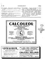 giornale/CFI0364730/1934/unico/00000429