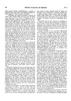 giornale/CFI0364730/1934/unico/00000432