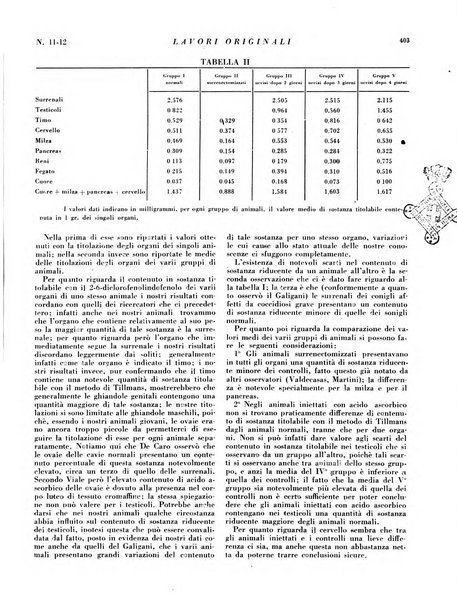 Rivista italiana di terapia periodico mensile