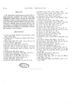 giornale/CFI0364730/1935/unico/00000031