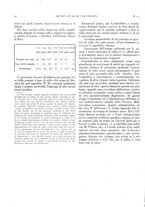 giornale/CFI0364730/1935/unico/00000060