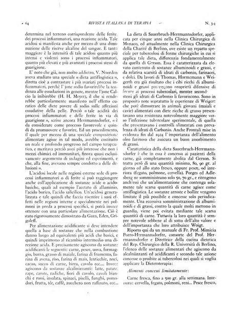 Rivista italiana di terapia periodico mensile