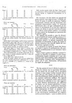 giornale/CFI0364730/1935/unico/00000105