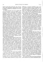 giornale/CFI0364730/1935/unico/00000156