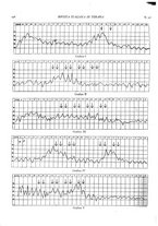 giornale/CFI0364730/1935/unico/00000160