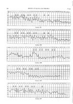 giornale/CFI0364730/1935/unico/00000164