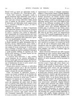 giornale/CFI0364730/1935/unico/00000264