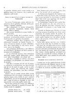 giornale/CFI0364730/1936/unico/00000016