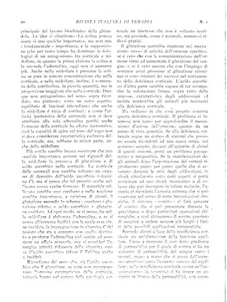 Rivista italiana di terapia periodico mensile