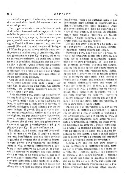 Rivista italiana di terapia periodico mensile