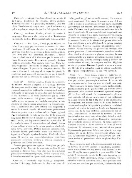 Rivista italiana di terapia periodico mensile