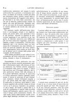 giornale/CFI0364730/1936/unico/00000309