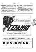 giornale/CFI0364730/1936/unico/00000347
