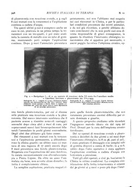 Rivista italiana di terapia periodico mensile