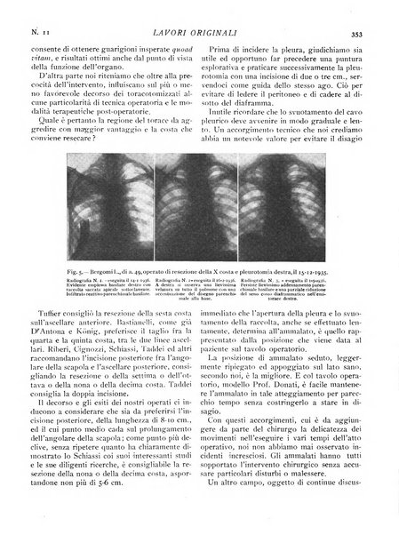 Rivista italiana di terapia periodico mensile