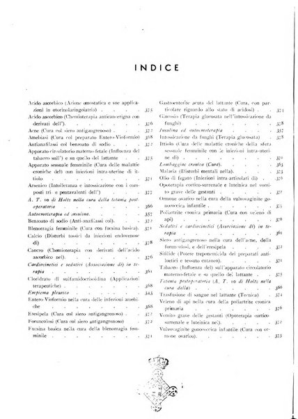 Rivista italiana di terapia periodico mensile