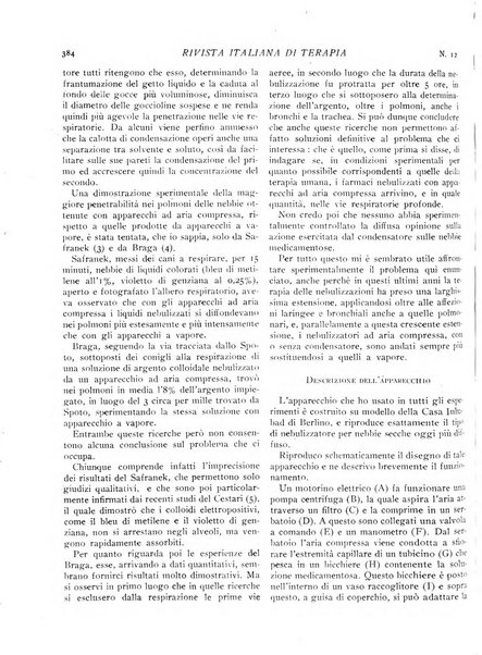 Rivista italiana di terapia periodico mensile