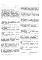 giornale/CFI0364730/1937/unico/00000023