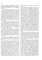 giornale/CFI0364730/1937/unico/00000071