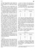 giornale/CFI0364730/1937/unico/00000129