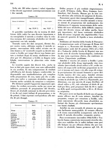 Rivista italiana di terapia periodico mensile