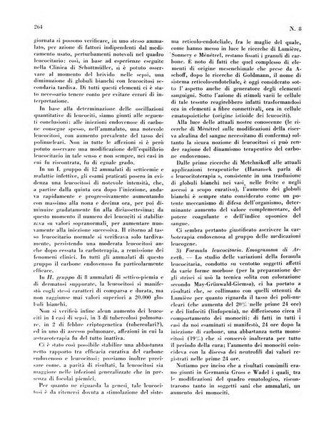 Rivista italiana di terapia periodico mensile