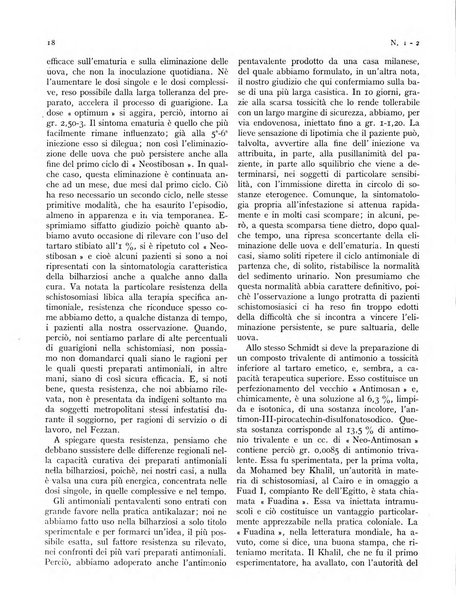 Rivista italiana di terapia periodico mensile