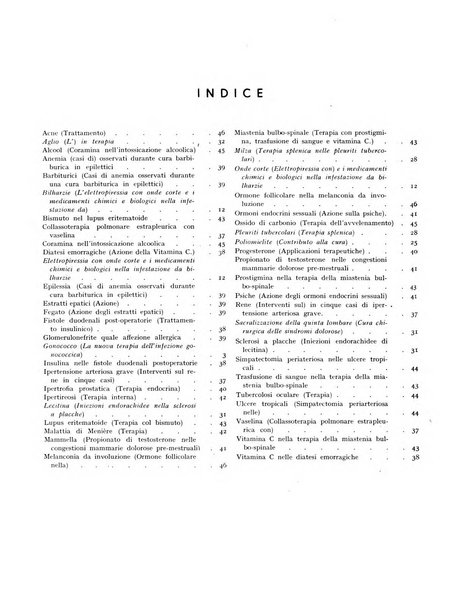 Rivista italiana di terapia periodico mensile