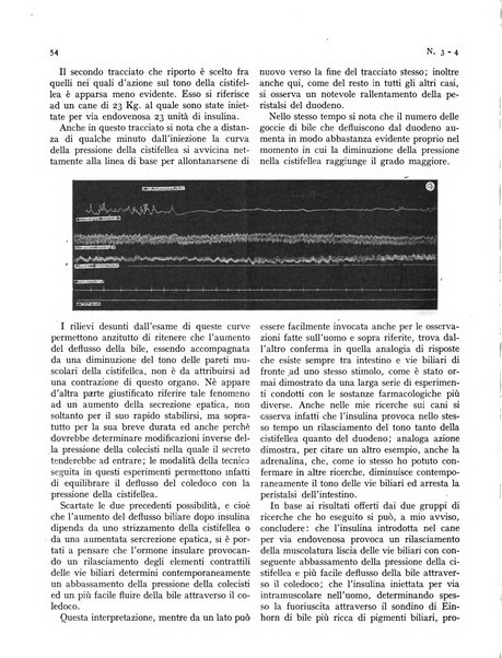 Rivista italiana di terapia periodico mensile