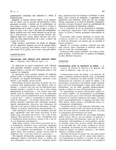 Rivista italiana di terapia periodico mensile