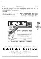 giornale/CFI0364730/1938/unico/00000163