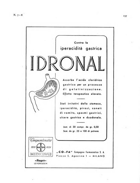 Rivista italiana di terapia periodico mensile