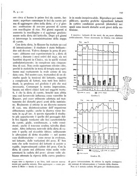 Rivista italiana di terapia periodico mensile