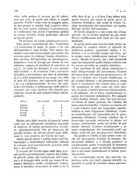 Rivista italiana di terapia periodico mensile