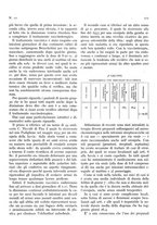 giornale/CFI0364730/1938/unico/00000315