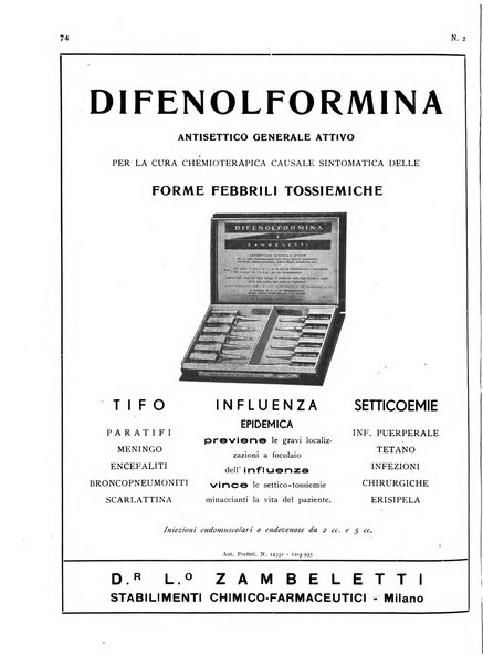 Rivista italiana di terapia periodico mensile