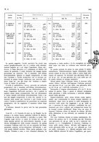 giornale/CFI0364730/1939/unico/00000231