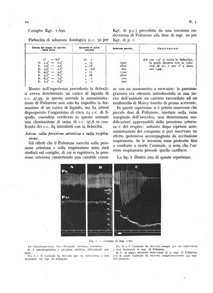 Rivista italiana di terapia periodico mensile