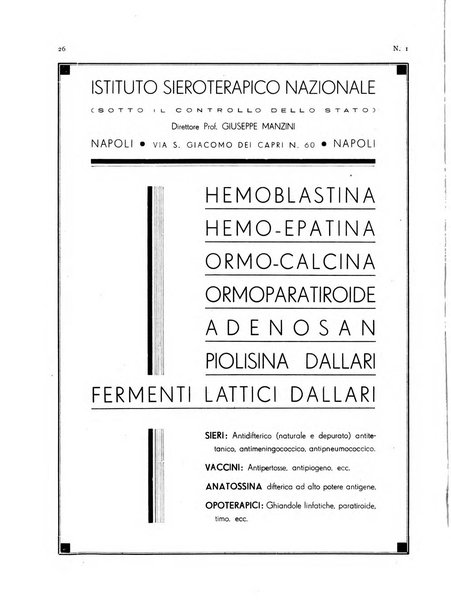 Rivista italiana di terapia periodico mensile